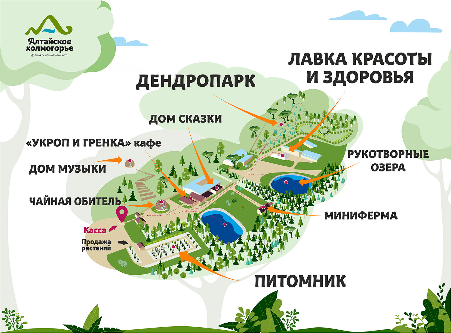 Карта Алтайского Холмогорья